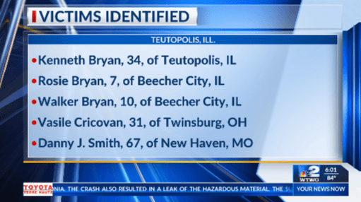 Victims identified in deadly Teutopolis crash